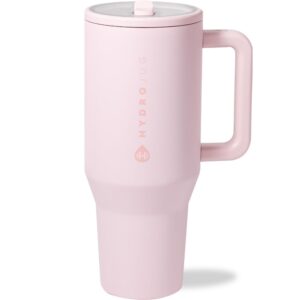 HydroJug Kids - 20 oz